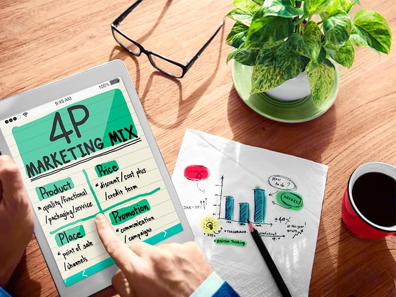 Mix De Marketing – Passo A Passo De Como Elaborar O Seu!